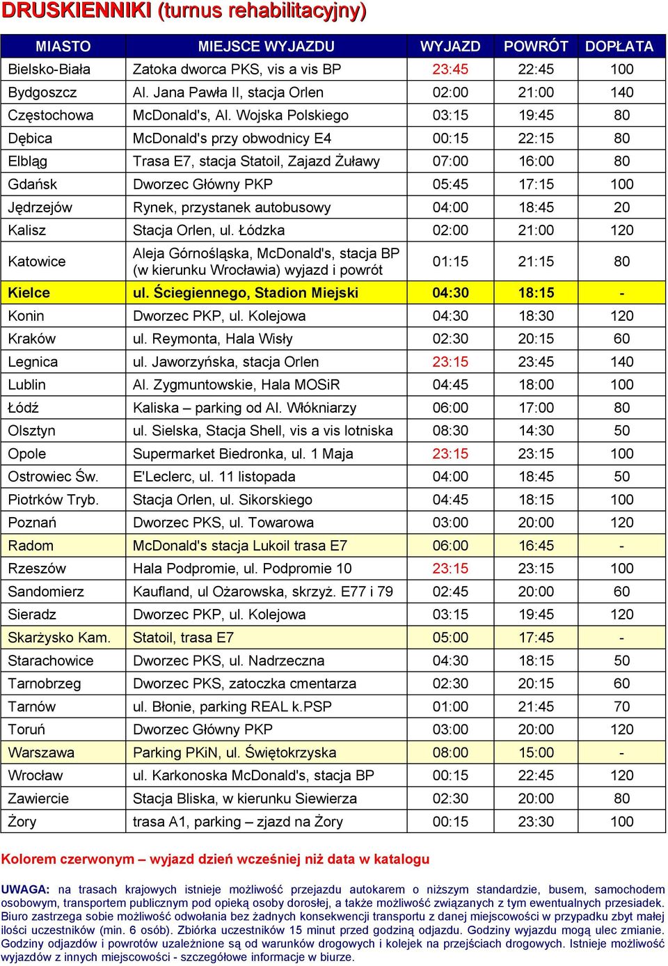 Rynek, przystanek autobusowy 04:00 18:45 20 Kalisz Stacja Orlen, ul. Łódzka 02:00 21:00 120 01:15 21:15 80 Kielce ul. Ściegiennego, Stadion Miejski 04:30 18:15 - Konin Dworzec PKP, ul.