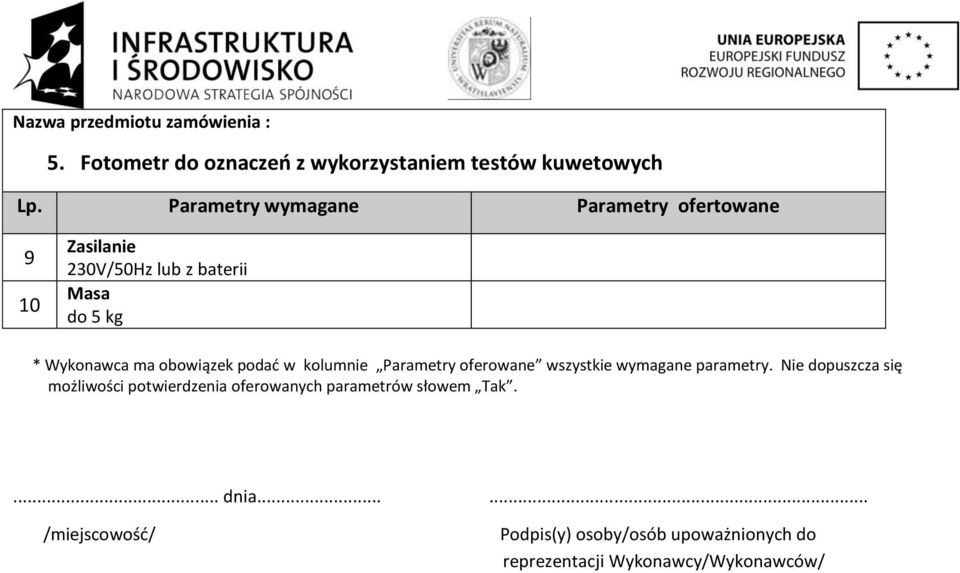 do 5 kg * Wykonw m oowiązek podć w kolumnie Prmetry oferowne wszystkie wymgne prmetry.