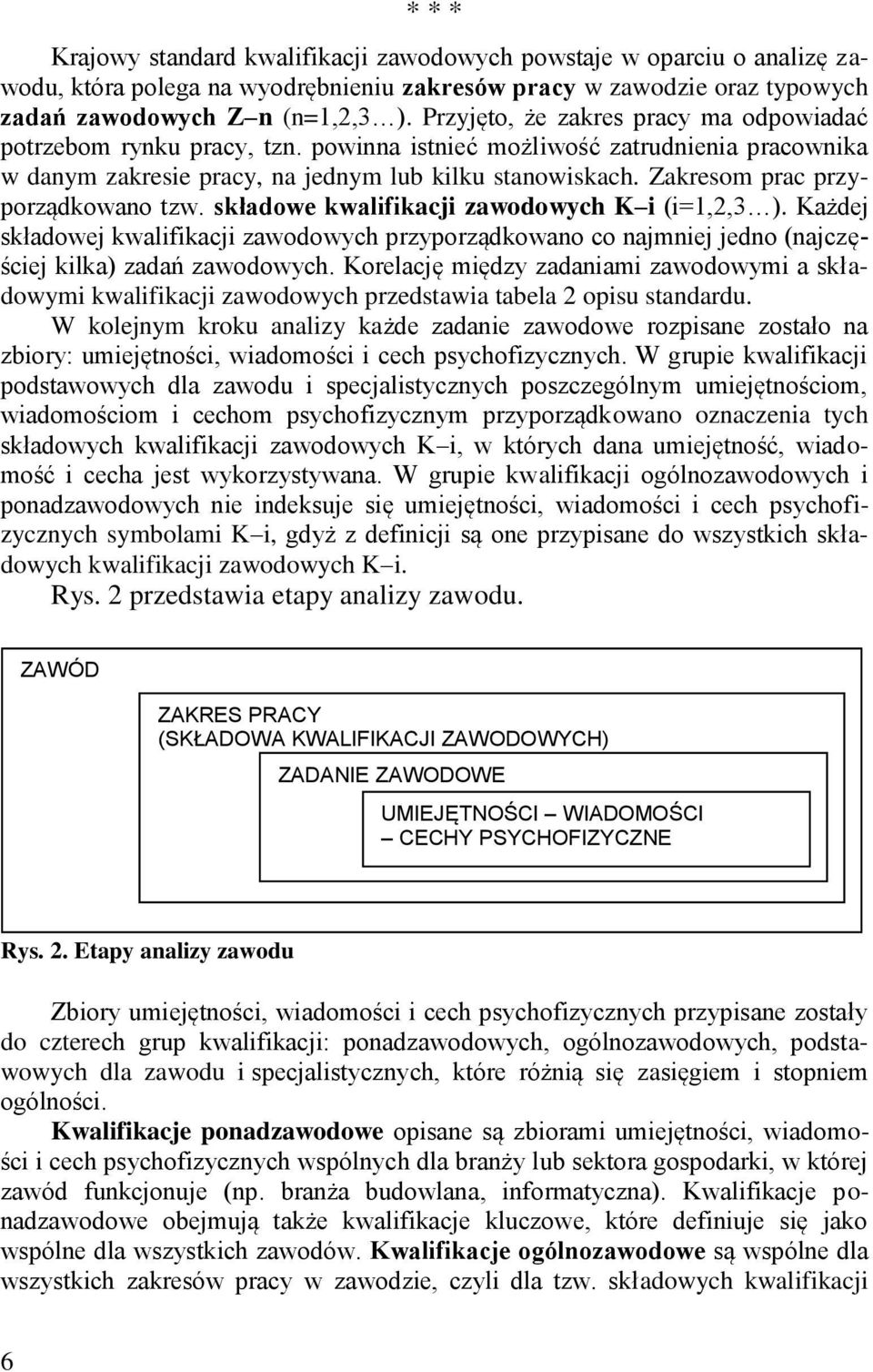 Zakresom prac przyporządkowano tzw. składowe kwalifikacji zawodowych K i (i=1,2,3 ). Każdej składowej kwalifikacji zawodowych przyporządkowano co najmniej jedno (najczęściej kilka) zadań zawodowych.