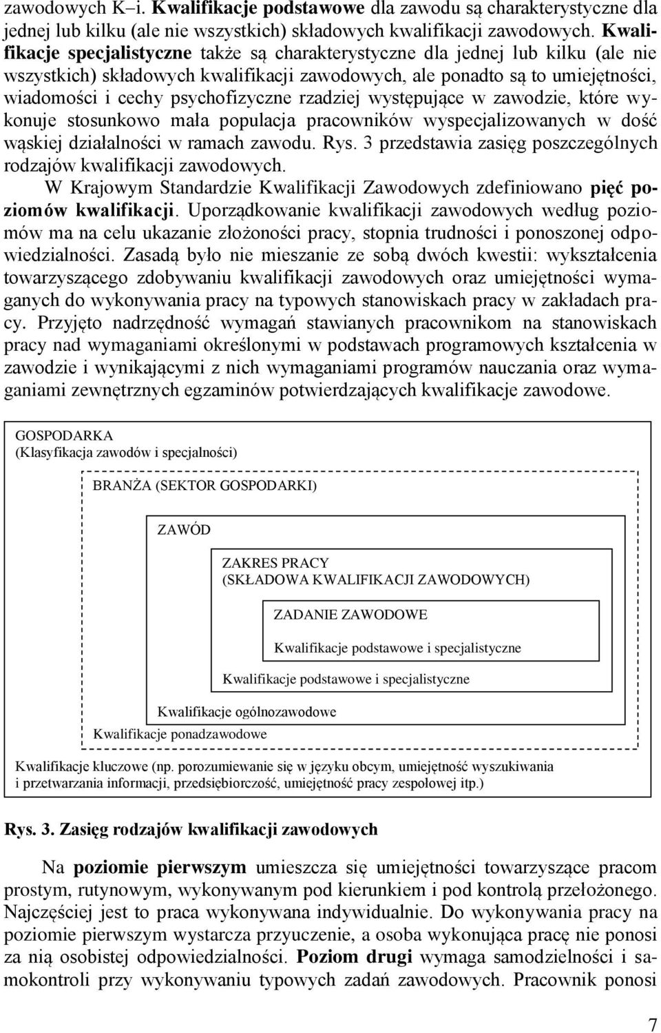 rzadziej występujące w zawodzie, które wykonuje stosunkowo mała populacja pracowników wyspecjalizowanych w dość wąskiej działalności w ramach zawodu. Rys.