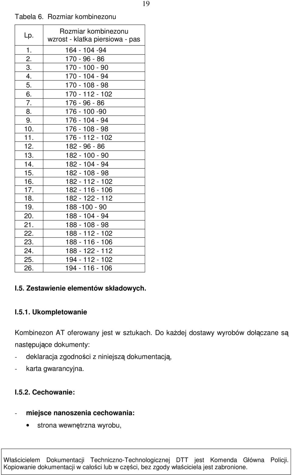 182-122 - 112 19. 188-100 - 90 20. 188-104 - 94 21. 188-108 - 98 22. 188-112 - 102 23. 188-116 - 106 24. 188-122 - 112 25. 194-112 - 102 26. 194-116 - 106 I.5. Zestawienie elementów składowych. I.5.1. Ukompletowanie Kombinezon AT oferowany jest w sztukach.