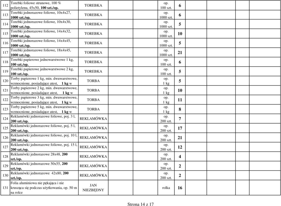 / Torebki papierowe jednowarstwowe 1 kg, 118 / Torebki papierowe jednowarstwowe kg, 119 / Torby papierowe 1 kg, min. dwuwarstwowe, 10 wzmocnione, posiadające atest, 1 kg w Torby papierowe kg, min.