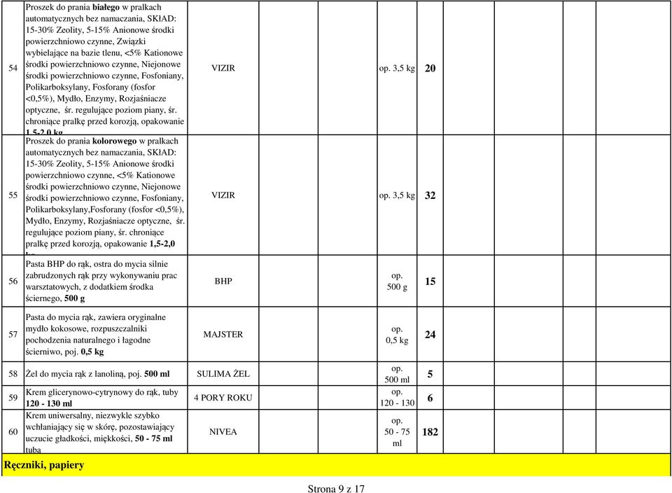 chroniące pralkę przed korozją, opakowanie 1,-,0 kg Proszek do prania kolorowego w pralkach automatycznych bez namaczania, SKłAD: 1-30% Zeolity, -1% Anionowe środki powierzchniowo czynne, <%