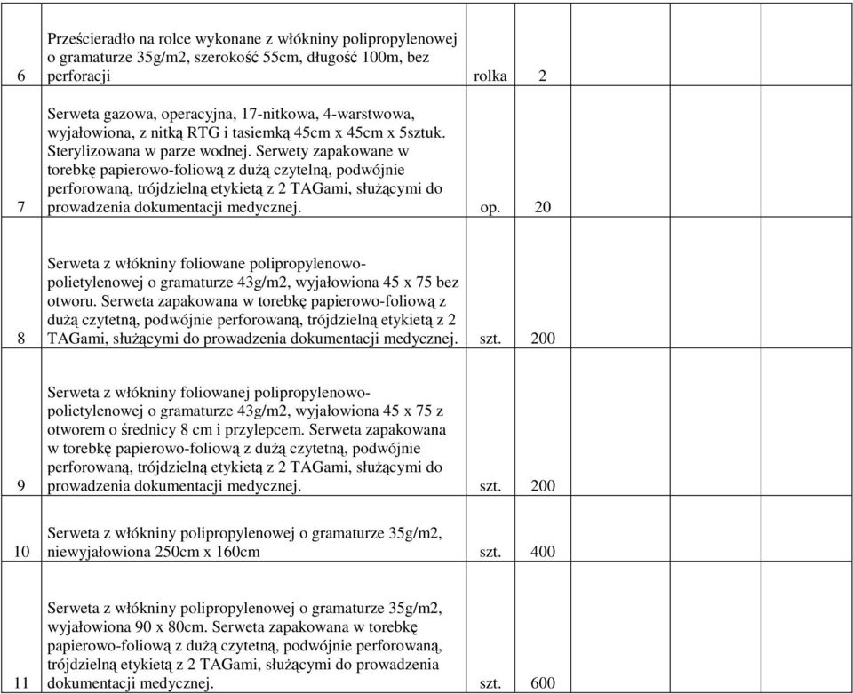 Serwety zapakowane w torebkę papierowo-foliową z dużą czytelną, podwójnie perforowaną, trójdzielną etykietą z 2 TAGami, służącymi do prowadzenia dokumentacji medycznej. op.