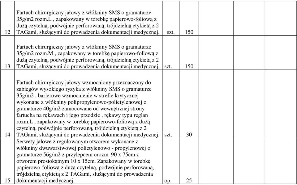 150 Fartuch chirurgiczny jałowy z włókniny SMS o gramaturze 35g/m2 rozm.