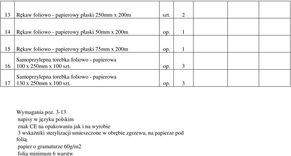 op. 3 Wymagania poz.