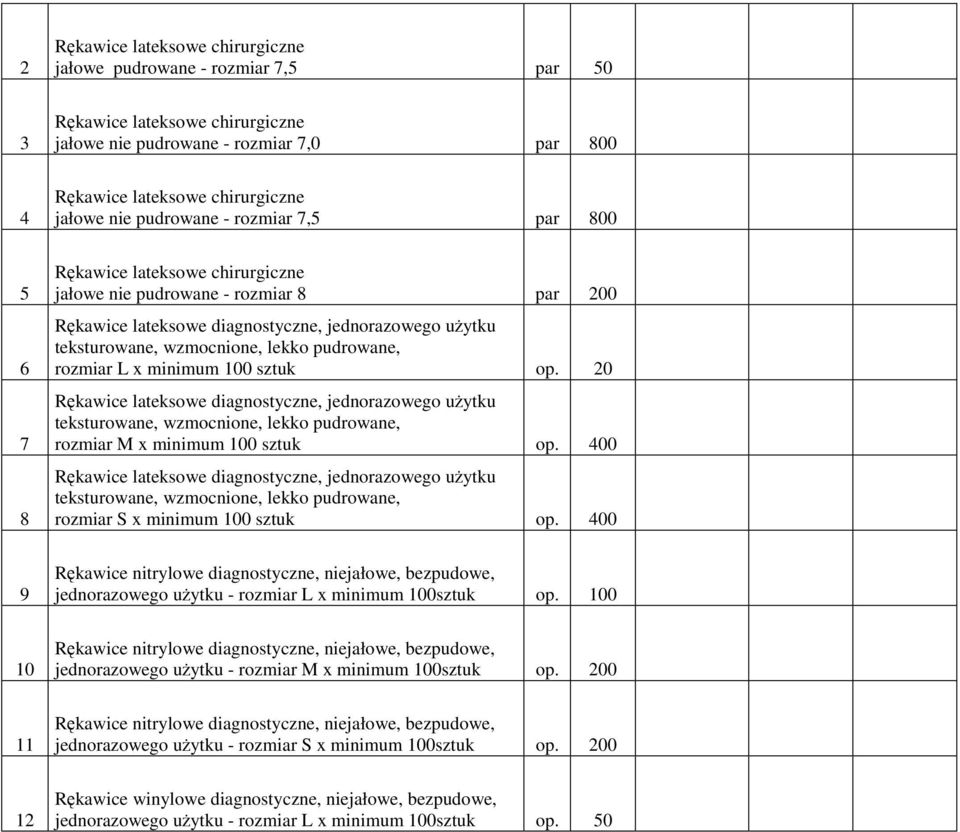 pudrowane, rozmiar L x minimum 100 sztuk op. 20 Rękawice lateksowe diagnostyczne, jednorazowego użytku teksturowane, wzmocnione, lekko pudrowane, rozmiar M x minimum 100 sztuk op.