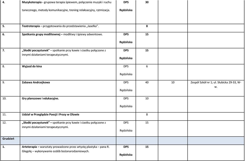 Wyjazd do kina 9. Zabawa Andrzejkowa. Gry planszowe i edukacyjne. 40 Zespół Szkół nr 1; ul. Słubicka 29-33, W- w. 11. Udział w Przeglądzie Poezji i Prozy w Oławie 8 12.