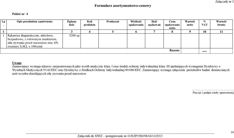 zrywania przed starzeniem min.