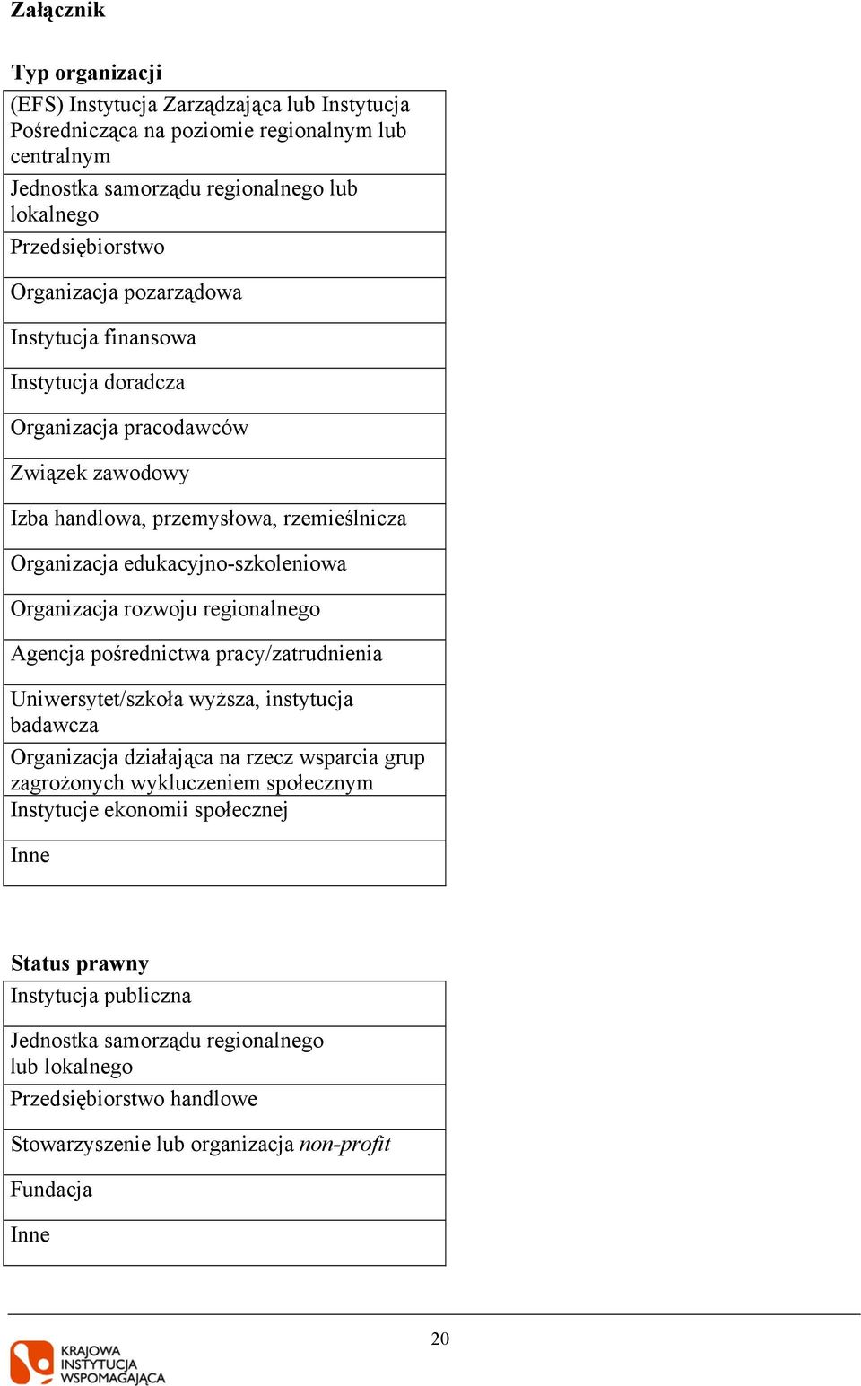 Organizacja rozwoju regionalnego Agencja pośrednictwa pracy/zatrudnienia Uniwersytet/szkoła wyższa, instytucja badawcza Organizacja działająca na rzecz wsparcia grup zagrożonych wykluczeniem