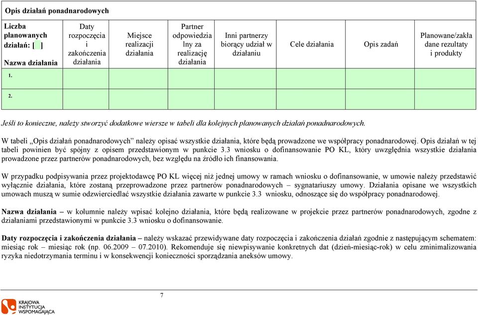 Jeśli to konieczne, należy stworzyć dodatkowe wiersze w tabeli dla kolejnych planowanych działań ponadnarodowych.