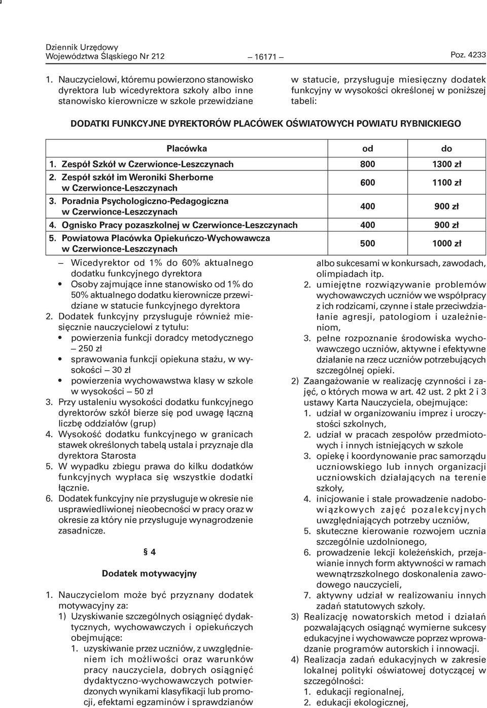 określonej w poniższej tabeli: DODATKI FUNKCYJNE DYREKTORÓW PLACÓWEK OŚWIATOWYCH POWIATU RYBNICKIEGO Placówka od do 1. Zespół Szkół w Czerwionce-Leszczynach 800 1300 zł 2.