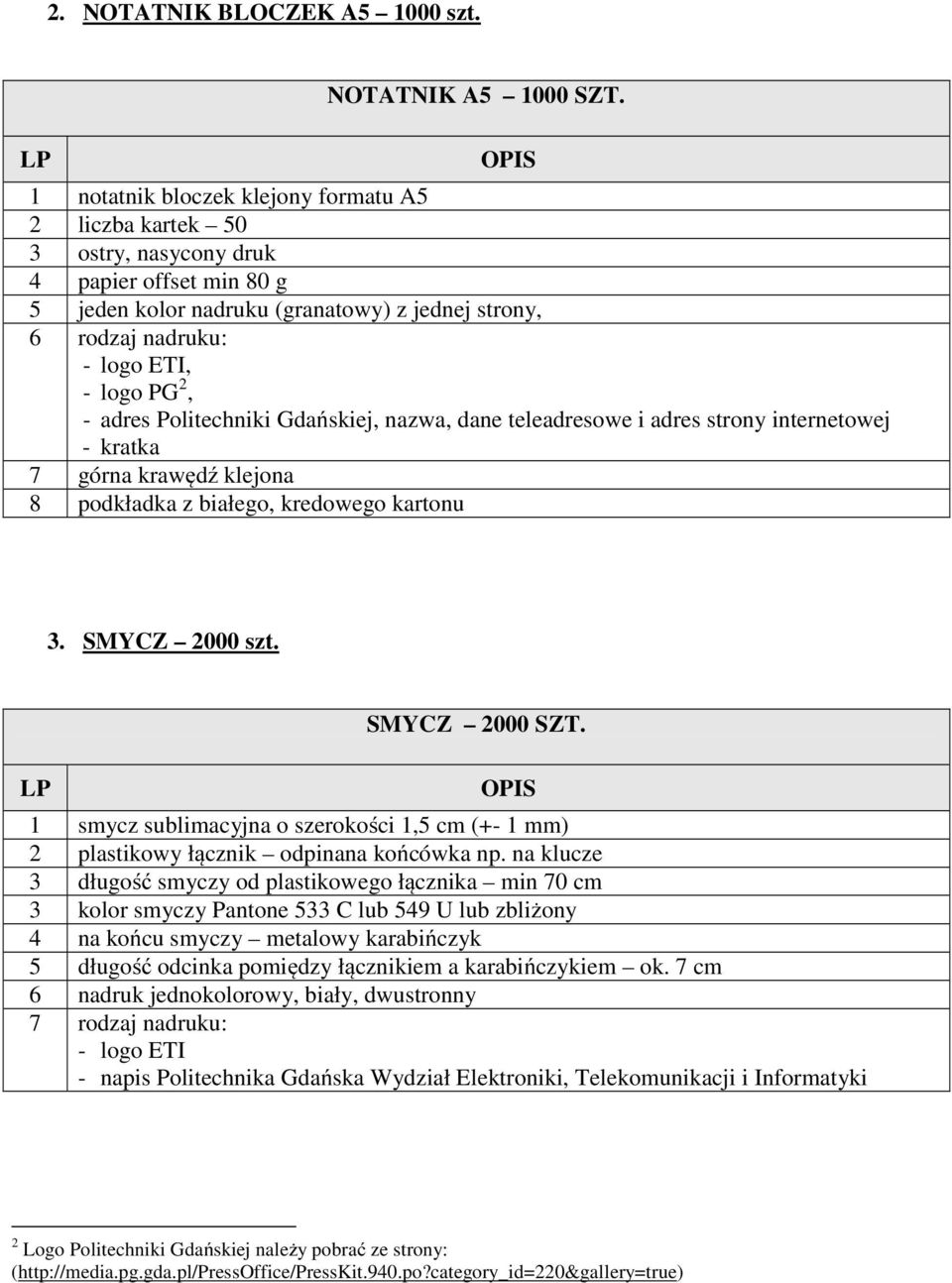 - adres Politechniki Gdańskiej, nazwa, dane teleadresowe i adres strony internetowej - kratka 7 górna krawędź klejona 8 podkładka z białego, kredowego kartonu 3. SMYCZ 2000 szt. SMYCZ 2000 SZT.