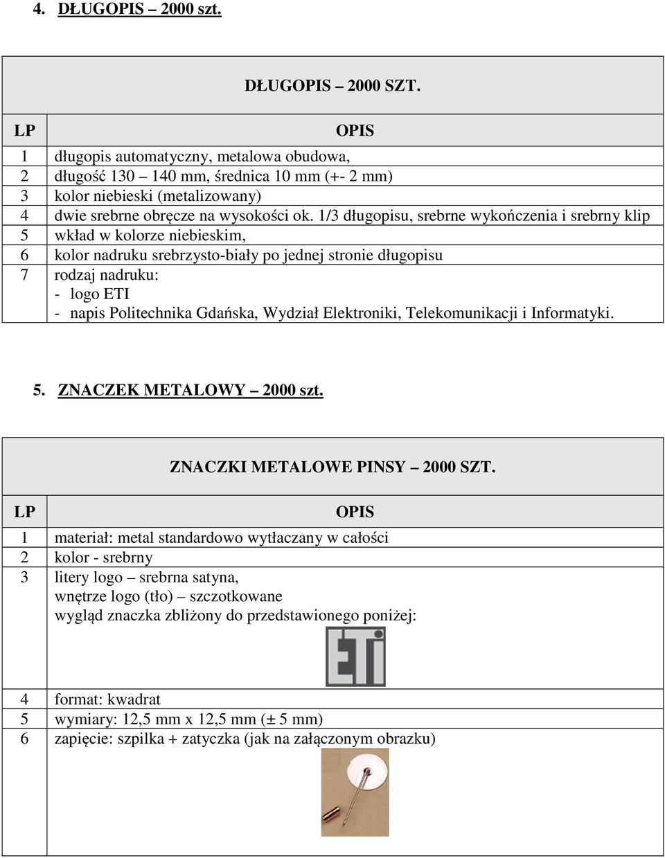 Wydział Elektroniki, Telekomunikacji i Informatyki. 5. ZNACZEK METALOWY 2000 szt. ZNACZKI METALOWE PINSY 2000 SZT.