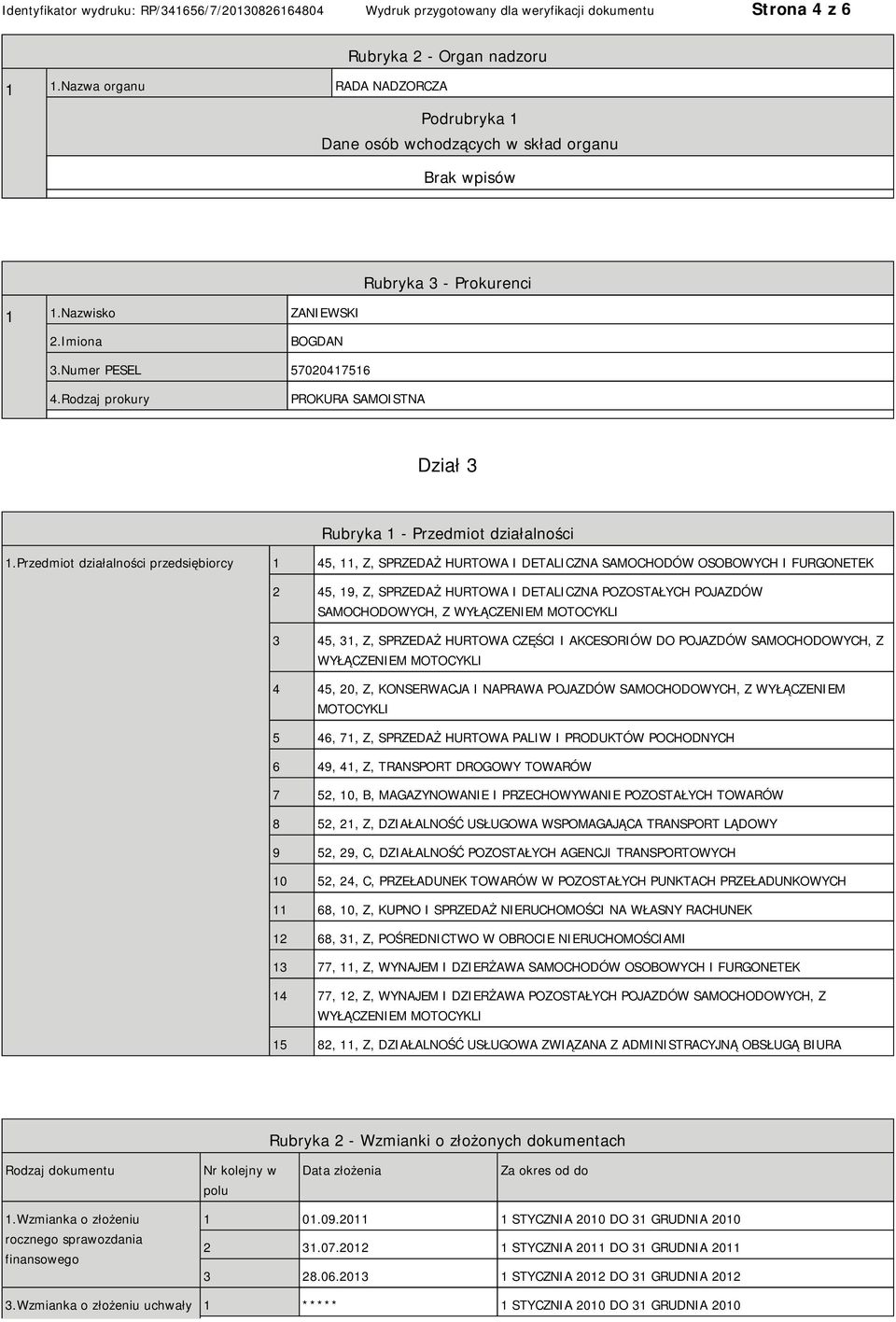 Przedmiot działalności przedsiębiorcy 1 45, 11, Z, SPRZEDAŻ HURTOWA I DETALICZNA SAMOCHODÓW OSOBOWYCH I FURGONETEK 2 45, 19, Z, SPRZEDAŻ HURTOWA I DETALICZNA POZOSTAŁYCH POJAZDÓW SAMOCHODOWYCH, Z