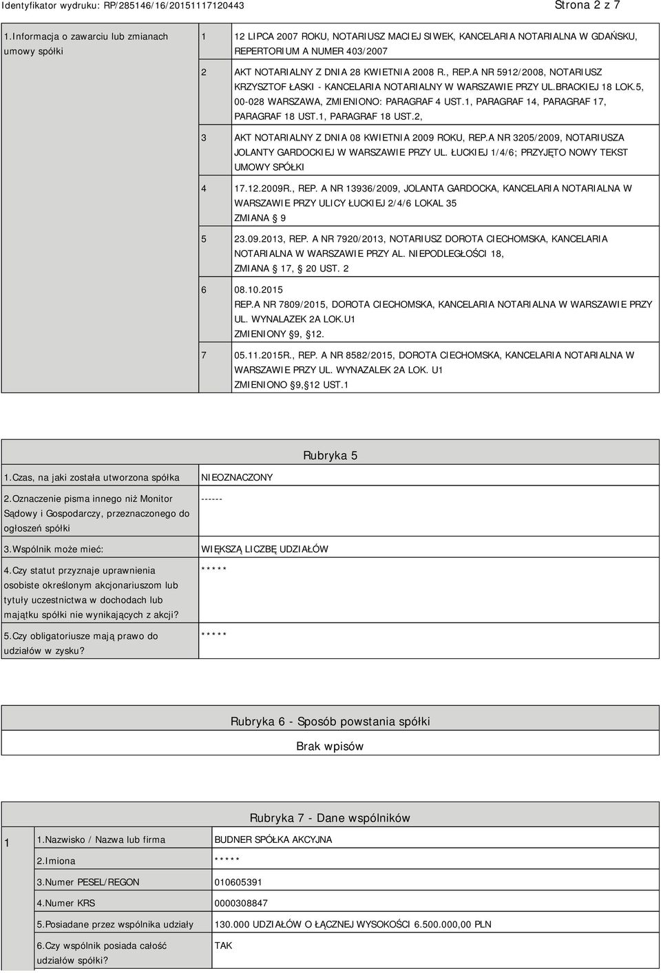 , REP.A NR 5912/2008, NOTARIUSZ KRZYSZTOF ŁASKI - KANCELARIA NOTARIALNY W WARSZAWIE PRZY UL.BRACKIEJ 18 LOK.5, 00-028 WARSZAWA, ZMIENIONO: PARAGRAF 4 UST.1, PARAGRAF 14, PARAGRAF 17, PARAGRAF 18 UST.