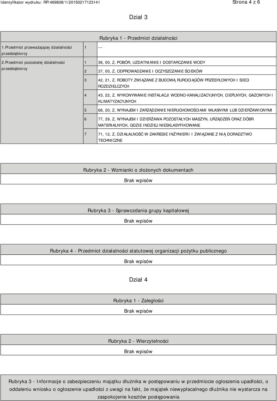 RUROCIĄGÓW PRZESYŁOWYCH I SIECI ROZDZIELCZYCH 4 43, 22, Z, WYKONYWANIE INSTALACJI WODNO-KANALIZACYJNYCH, CIEPLNYCH, GAZOWYCH I KLIMATYZACYJNYCH 5 68, 20, Z, WYNAJEM I ZARZĄDZANIE NIERUCHOMOŚCIAMI