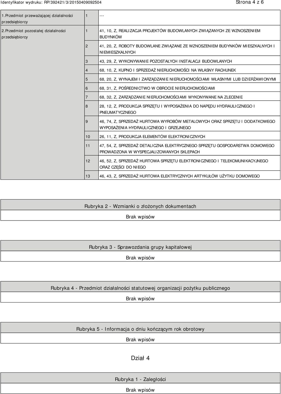 MIESZKALNYCH I MIESZKALNYCH 3 43, 29, Z, WYKONYWA POZOSTAŁYCH INSTALACJI BUDOWLANYCH 4 68, 10, Z, KUPNO I SPRZEDAŻ RUCHOMOŚCI NA WŁASNY RACHUNEK 5 68, 20, Z, WYNAJEM I ZARZĄDZA RUCHOMOŚCIAMI WŁASNYMI