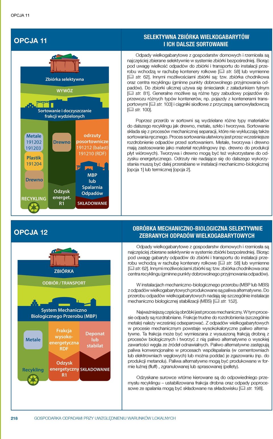 selektywnie w systemie zbiórki bezpośredniej. Biorąc pod uwagę wielkość odpadów do zbiórki i transportu do instalacji przerobu wchodzą w rachubę kontenery rolkowe [ str. 58] wymienne [ str. 62].