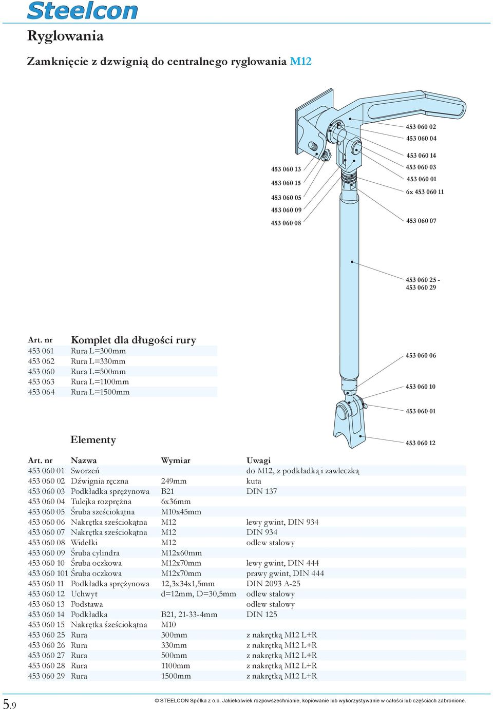 nr 3 061 Rura L=300mm 3 062 Rura L=330mm 3 060 Rura L=500mm 3 063 Rura L=1100mm 3 064 Rura L=1500mm 3 060 06 3 060 10 3 060 01 Elementy 3 060 12 3 060 01 Sworzeń do M12, z podkładką i zawleczką 3 060