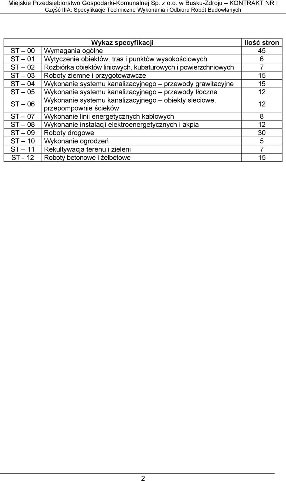 przewody tłoczne 12 ST 06 Wykonanie systemu kanalizacyjnego obiekty sieciowe, przepompownie ścieków 12 ST 07 Wykonanie linii energetycznych kablowych 8 ST 08 Wykonanie