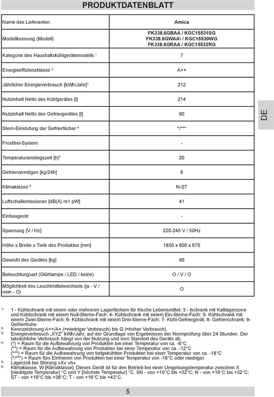 6 Luftschallemissionen [db(a) re1 pw] 41 Einbaugerät - Spannung [V / Hz] Höhe x Breite x Tiefe des Produktes [mm] 1850 x 600 x 670 Gewicht des Gerätes [kg] 90 Beleuchtungsart (Glühlampe / LED /