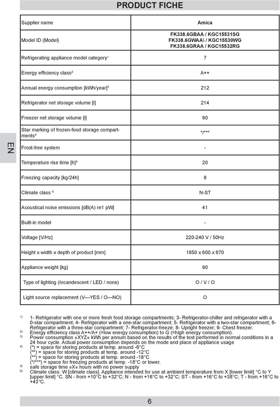 Acoustical noise emissions [db(a) re1 pw] 41 Built-in model - Voltage [V/Hz] Height x width x depth of product [mm] 1850 x 600 x 670 Appliance weight [kg] 90 Type of lighting (Incandescent / LED /