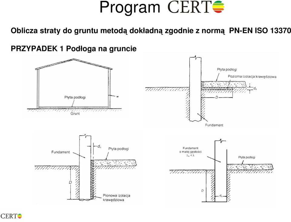 zgodnie z normą PN-EN ISO