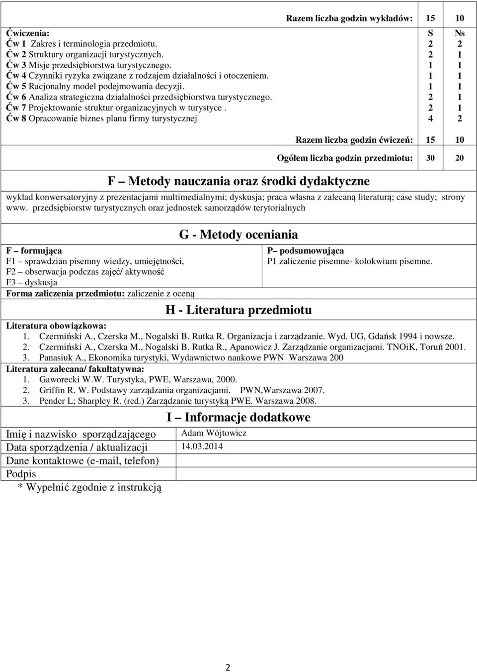 Ćw 8 Opracowanie biznes planu firmy turystycznej Razem liczba godzin wykładów: 5 0 S 4 Ns Razem liczba godzin ćwiczeń: 5 0 F Metody nauczania oraz środki dydaktyczne Ogółem liczba godzin przedmiotu: