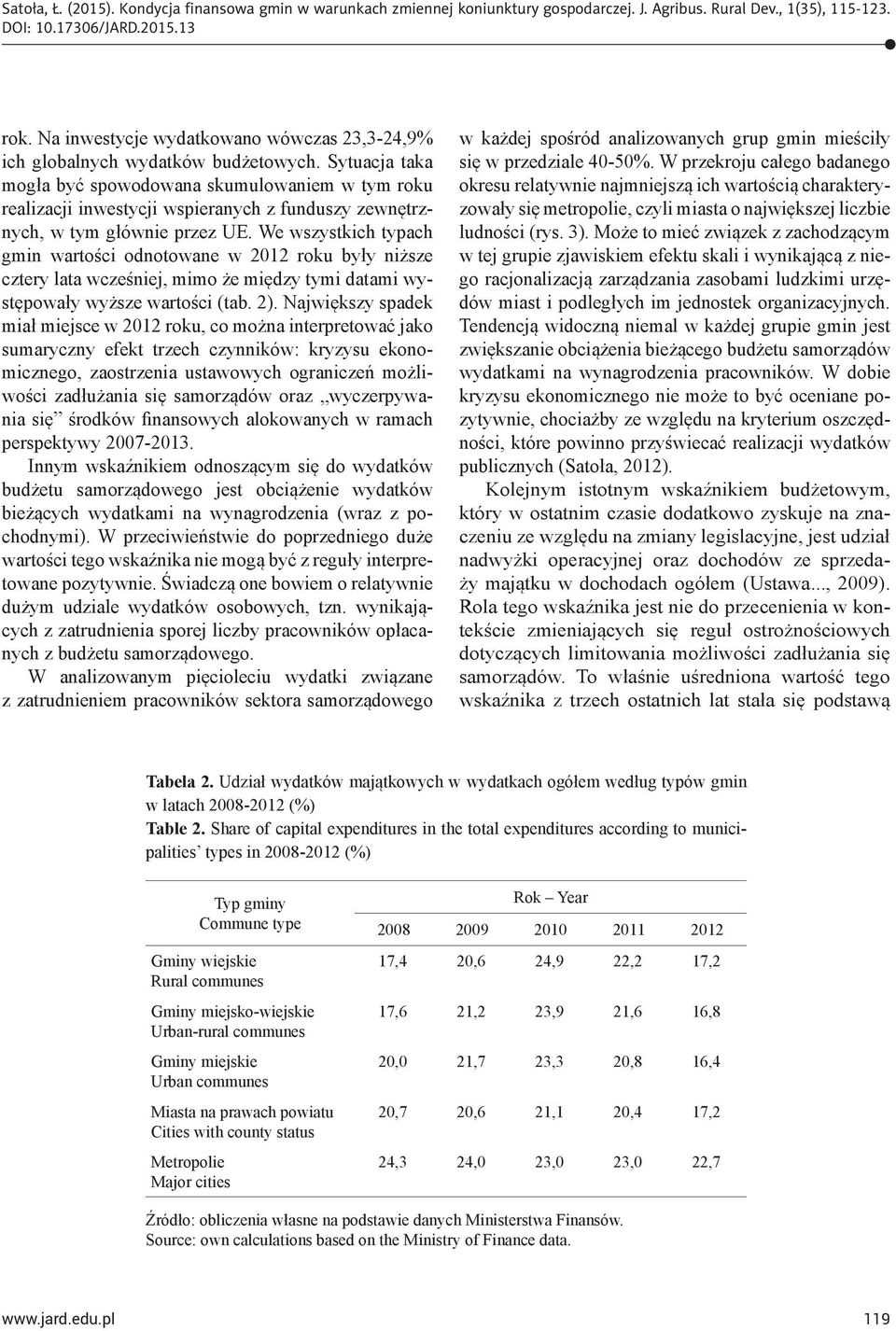 We wszystkich typach gmin wartości odnotowane w 2012 roku były niższe cztery lata wcześniej, mimo że między tymi datami występowały wyższe wartości (tab. 2).