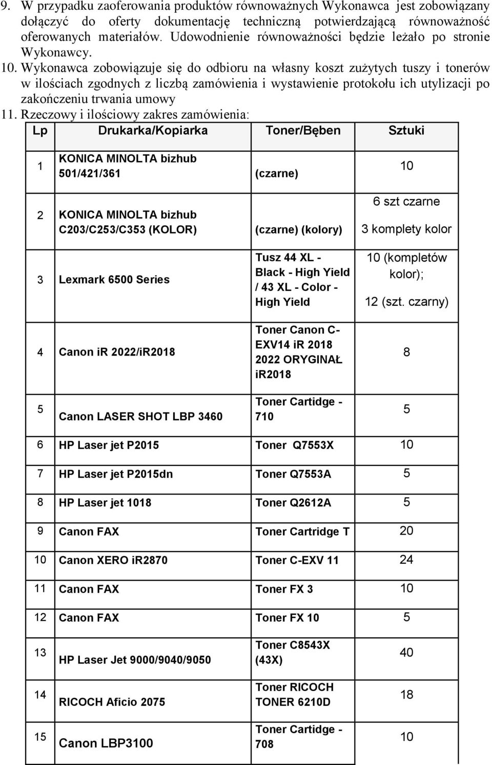 Wykonawca zobowiązuje się do odbioru na własny koszt zużytych tuszy i tonerów w ilościach zgodnych z liczbą zamówienia i wystawienie protokołu ich utylizacji po zakończeniu trwania umowy 11.