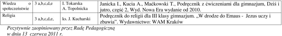 , Kucia A., Maćkowski T., Podręcznik z ćwiczeniami dla gimnazjum, Dziś i jutro, część 2, Wyd.