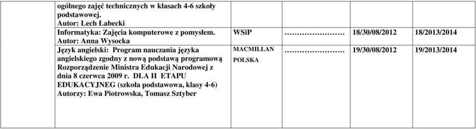 Rozporządzenie Ministra Edukacji Narodowej z dnia 8 czerwca 2009 r.