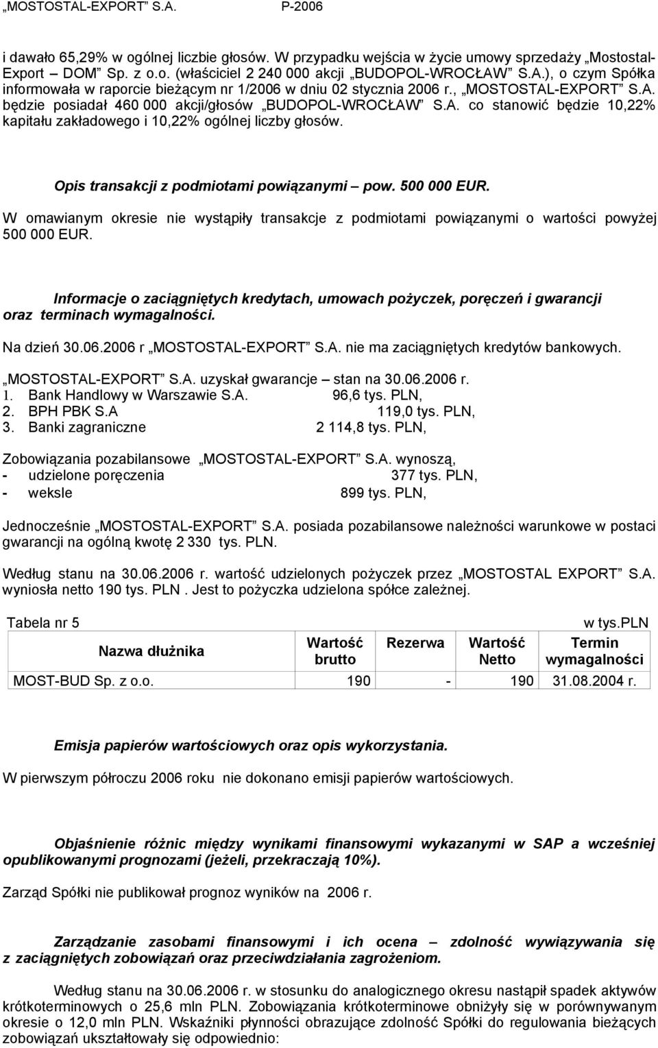 Opis transakcji z podmiotami powiązanymi pow. 500 000 EUR. W omawianym okresie nie wystąpiły transakcje z podmiotami powiązanymi o wartości powyżej 500 000 EUR.