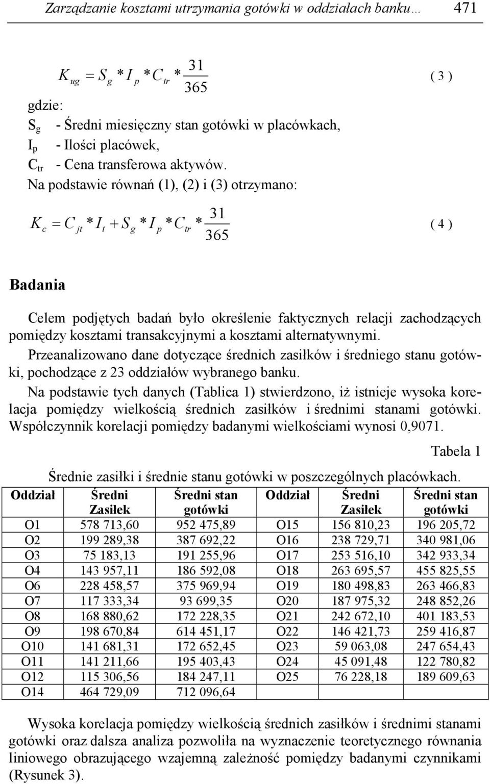 koszami alernaywnymi. Przeanalizowano dane doyczące średnich zasiłków i średnieo sanu oówki, pochodzące z 23 oddziałów wybraneo banku.