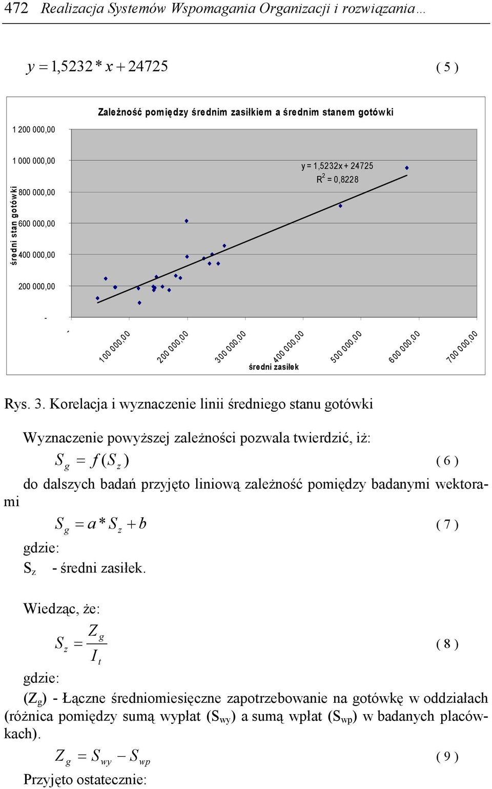 0 000,00 400 000,00 średni zasiłek 500 000,00 600 000,00 700 000,00 Rys. 3.