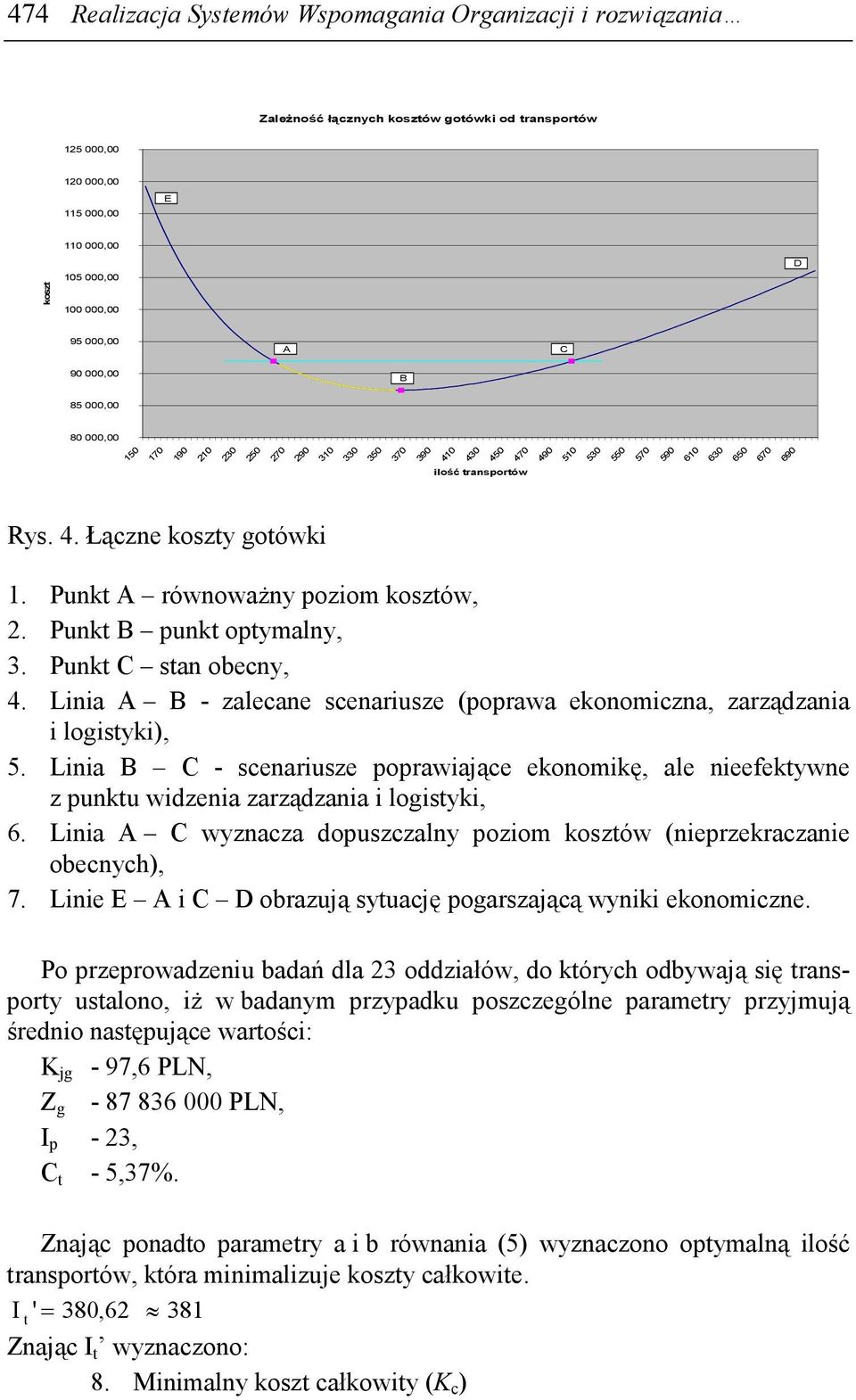 Punk A równowaŝny poziom koszów, 2. Punk B punk opymalny, 3. Punk C san obecny, 4. Linia A B - zalecane scenariusze (poprawa ekonomiczna, zarządzania i loisyki), 5.