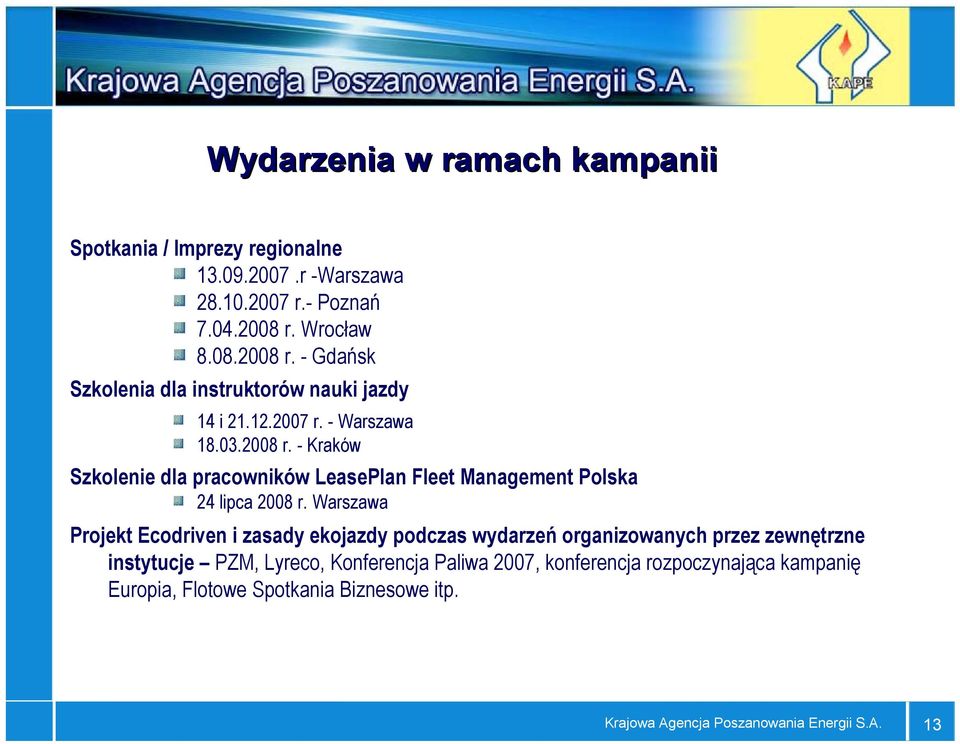 Warszawa Projekt Ecodriven i zasady ekojazdy podczas wydarzeń organizowanych przez zewnętrzne instytucje PZM, Lyreco, Konferencja Paliwa 2007,