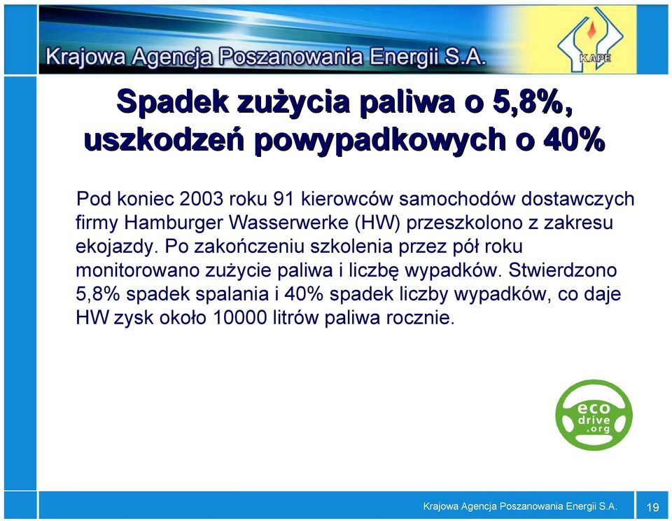 Po zakończeniu szkolenia przez pół roku monitorowano zużycie paliwa i liczbę wypadków.