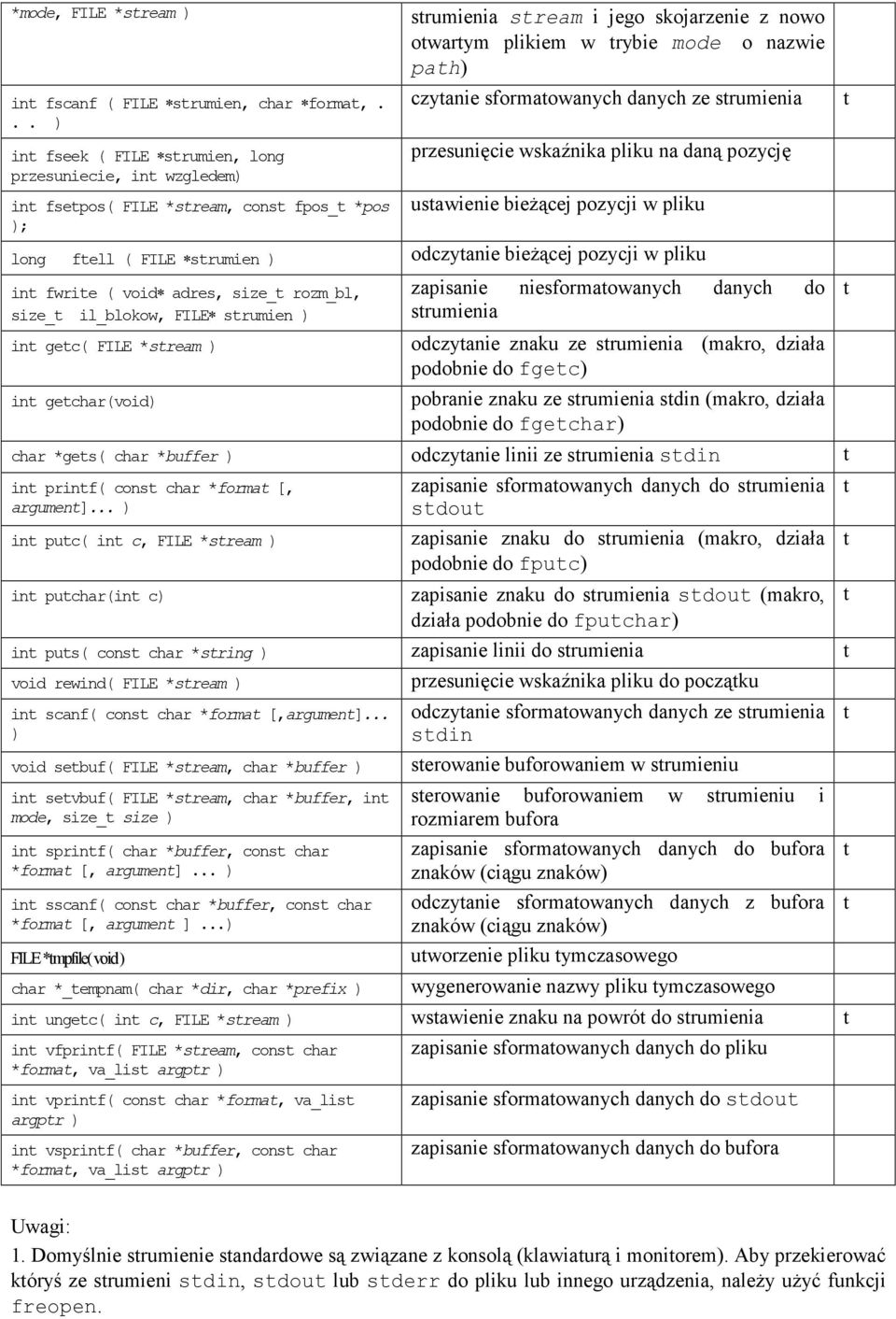 il_blokow, FILE strumien ) int getc( FILE *stream ) int getchar(void) strumienia stream i jego skojarzenie z nowo otwartym plikiem w trybie mode o nazwie path) czytanie sformatowanych danych ze
