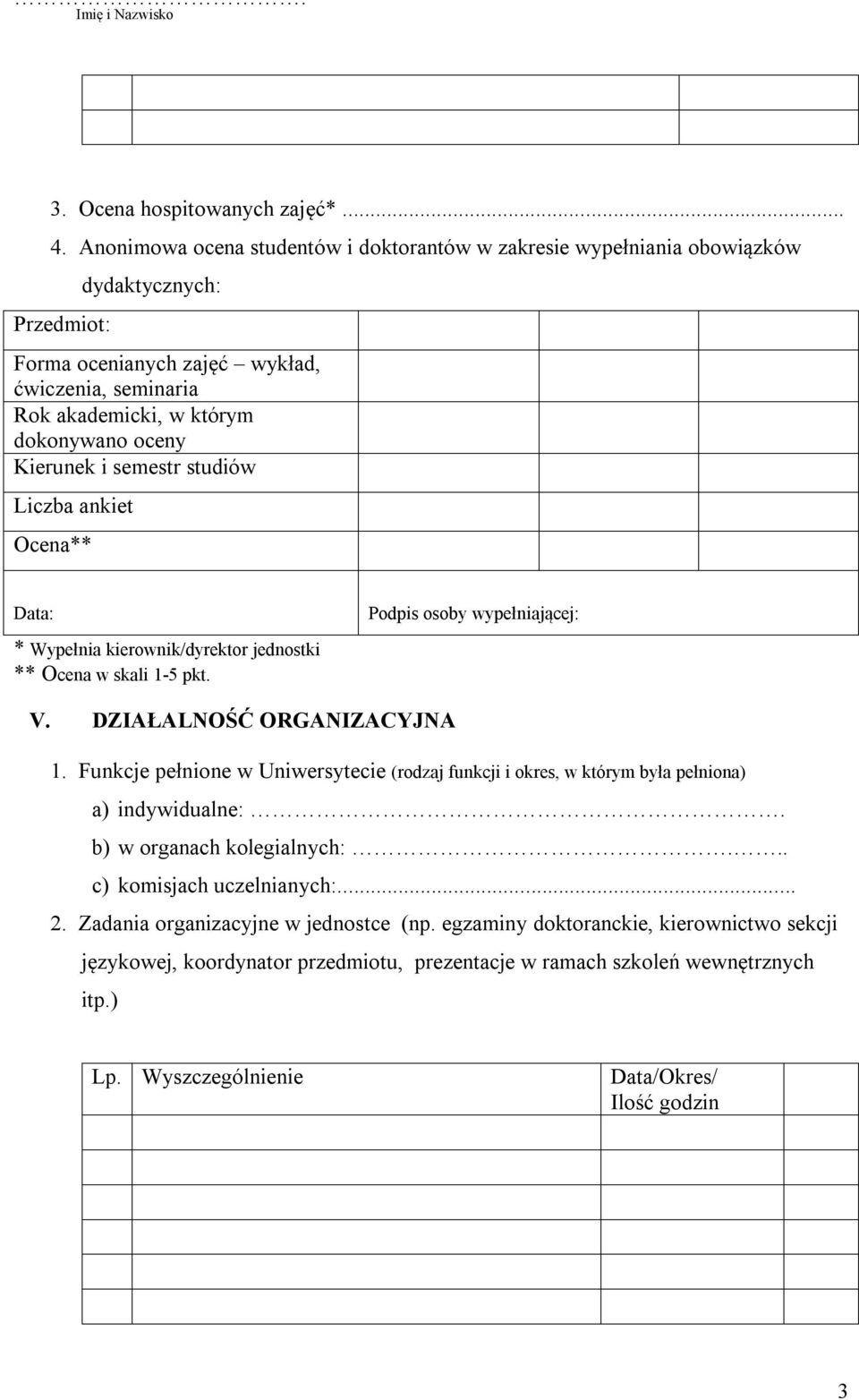 Kierunek i semestr studiów Liczba ankiet Ocena** Data: * Wypełnia kierownik/dyrektor jednostki ** Ocena w skali 1-5 pkt. Podpis osoby wypełniającej: V. DZIAŁALNOŚĆ ORGANIZACYJNA 1.