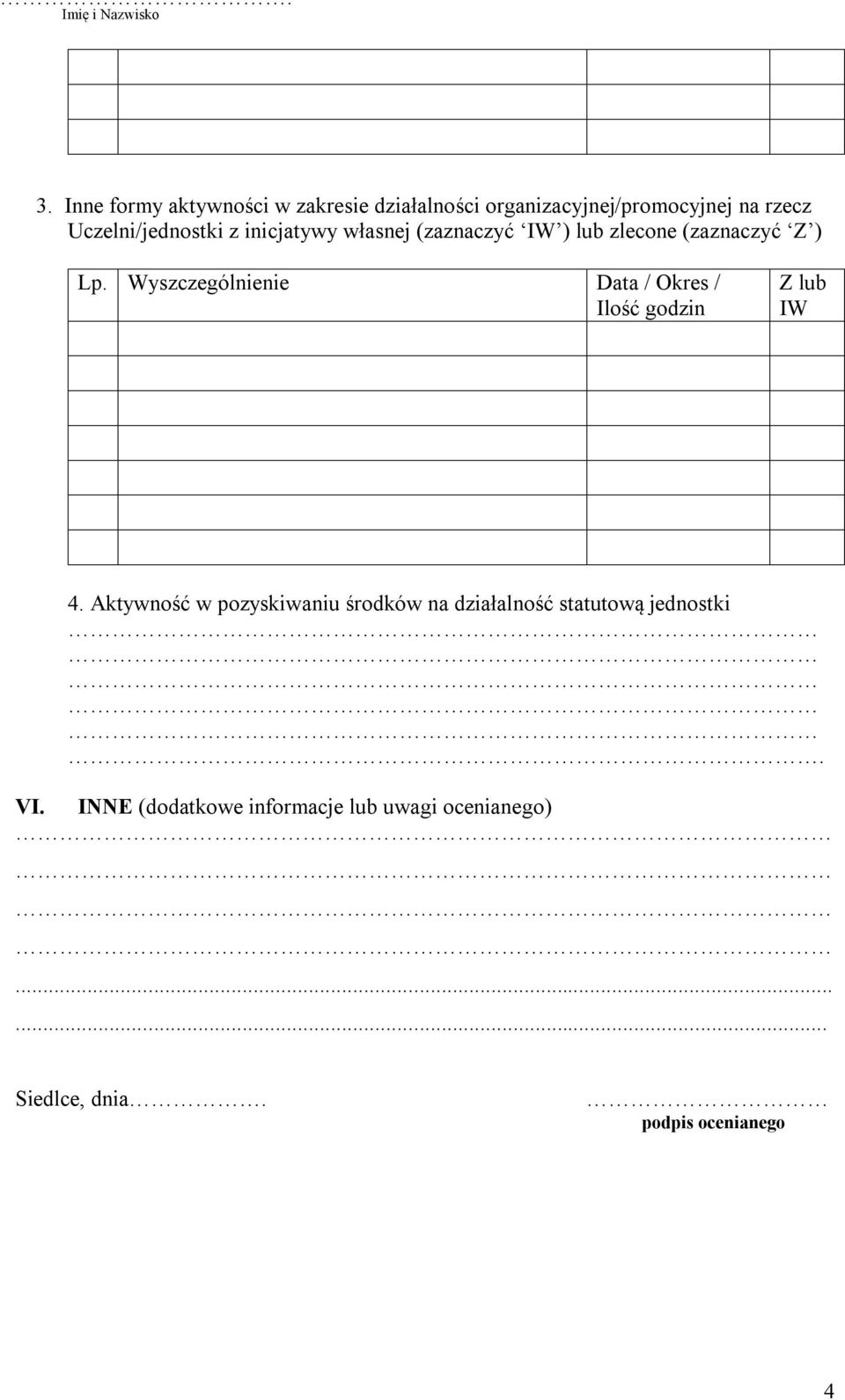 Wyszczególnienie Data / Okres / Ilość godzin Z lub IW 4.