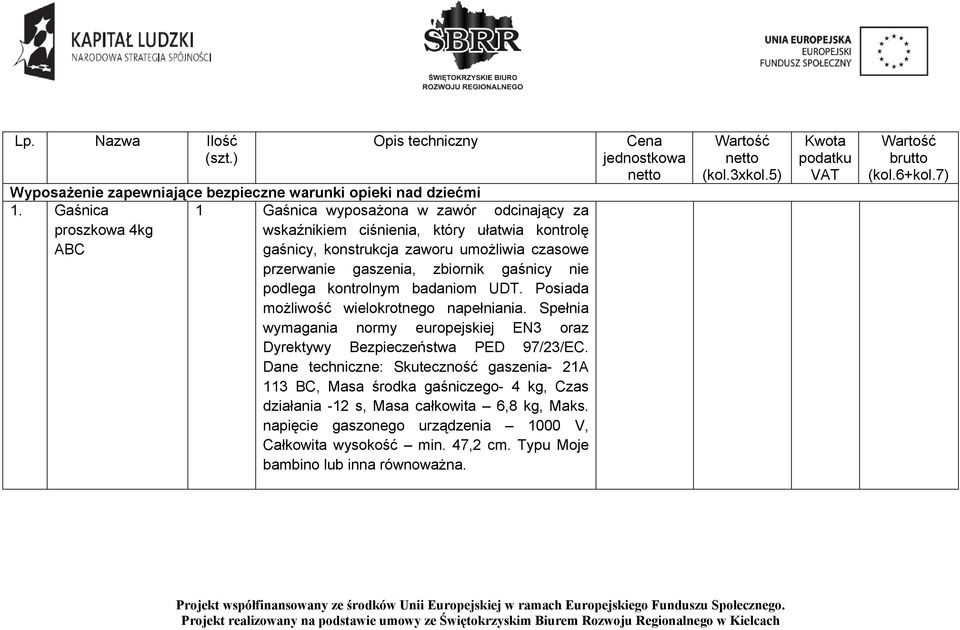 nie podlega kontrolnym badaniom UDT. Posiada możliwość wielokrotnego napełniania. Spełnia wymagania normy europejskiej EN3 oraz Dyrektywy Bezpieczeństwa PED 97/23/EC.