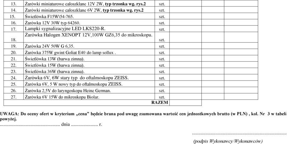 Świetlówka 13W (barwa zimna). 22. Świetlówka 15W (barwa zimna). 23. Świetlówka 36W (barwa zimna). 24. Żarówka 6V, 6W stary typ do oftalmoskopu ZEISS. 25.