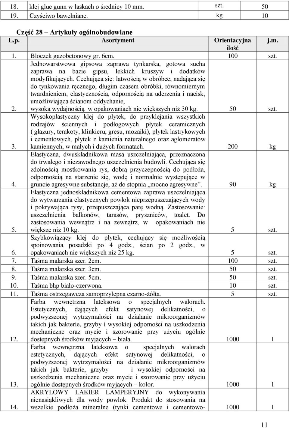 Cechująca się: łatwością w obróbce, nadająca się do tynkowania ręcznego, długim czasem obróbki, równomiernym twardnieniem, elastycznością, odpornością na uderzenia i nacisk, umożliwiająca ścianom