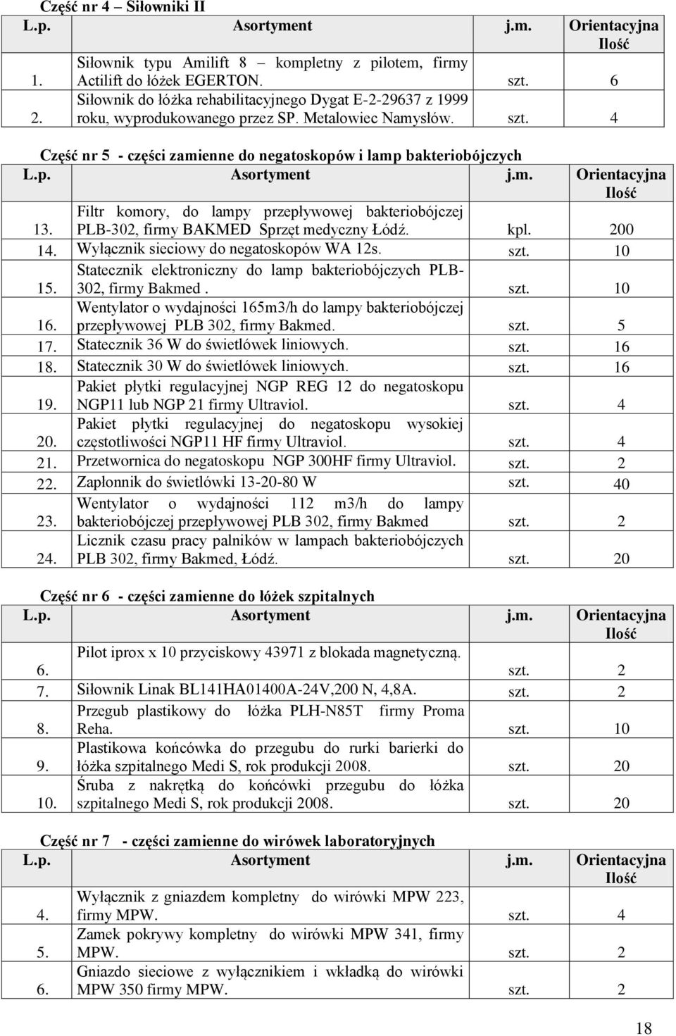 Filtr komory, do lampy przepływowej bakteriobójczej PLB-302, firmy BAKMED Sprzęt medyczny Łódź. kpl. 200 14. Wyłącznik sieciowy do negatoskopów WA 12s. szt. 10 15.