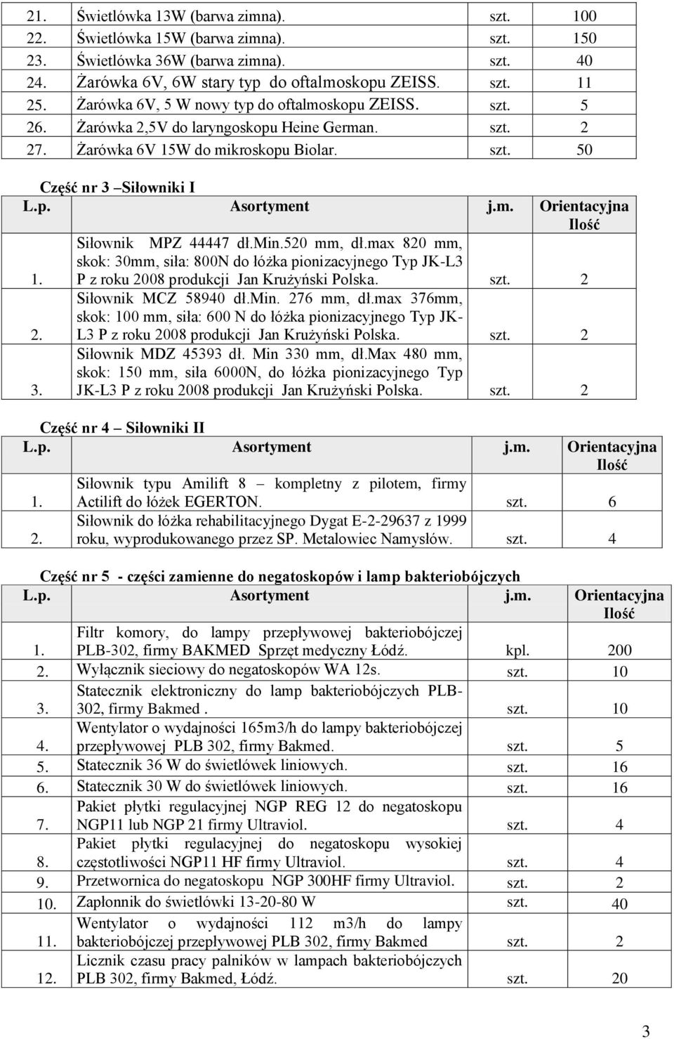 min.520 mm, dł.max 820 mm, skok: 30mm, siła: 800N do łóżka pionizacyjnego Typ JK-L3 P z roku 2008 produkcji Jan Krużyński Polska. szt. 2 2. Siłownik MCZ 58940 dł.min. 276 mm, dł.