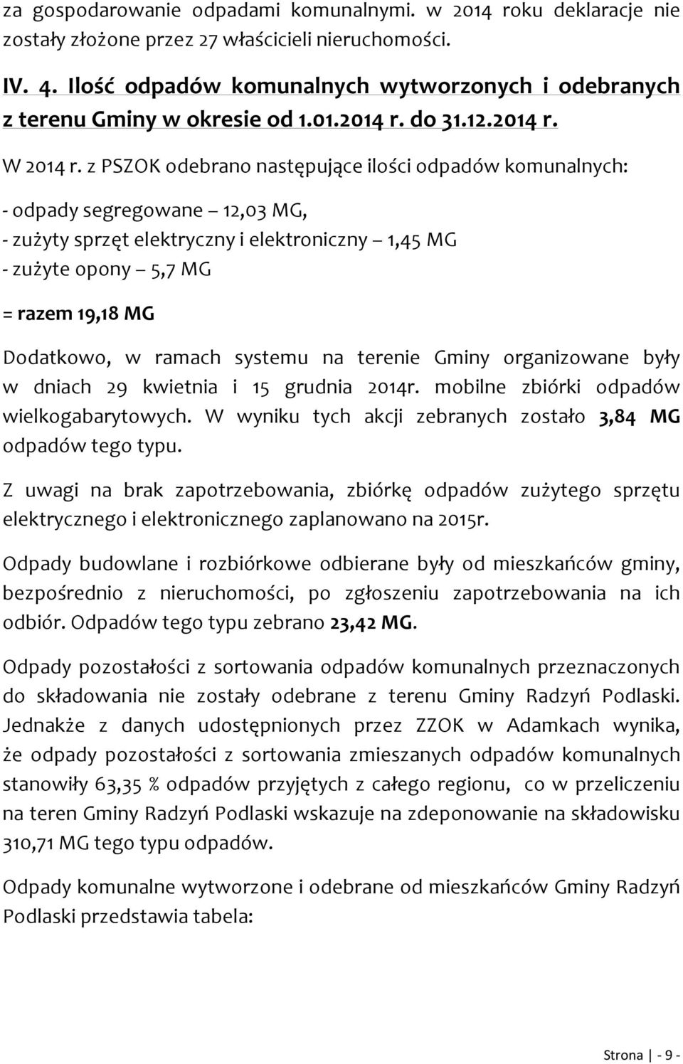 z PSZOK odebrano następujące ilości odpadów komunalnych: - odpady segregowane 12,03 MG, - zużyty sprzęt elektryczny i elektroniczny 1,45 MG - zużyte opony 5,7 MG = razem 19,18 MG Dodatkowo, w ramach