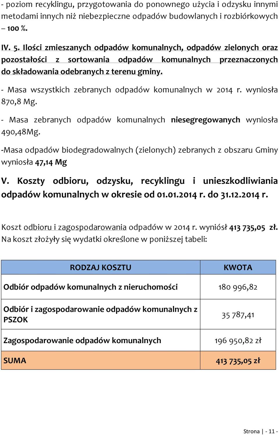 - Masa wszystkich zebranych odpadów komunalnych w 2014 r. wyniosła 870,8 Mg. - Masa zebranych odpadów komunalnych niesegregowanych wyniosła 490,48Mg.