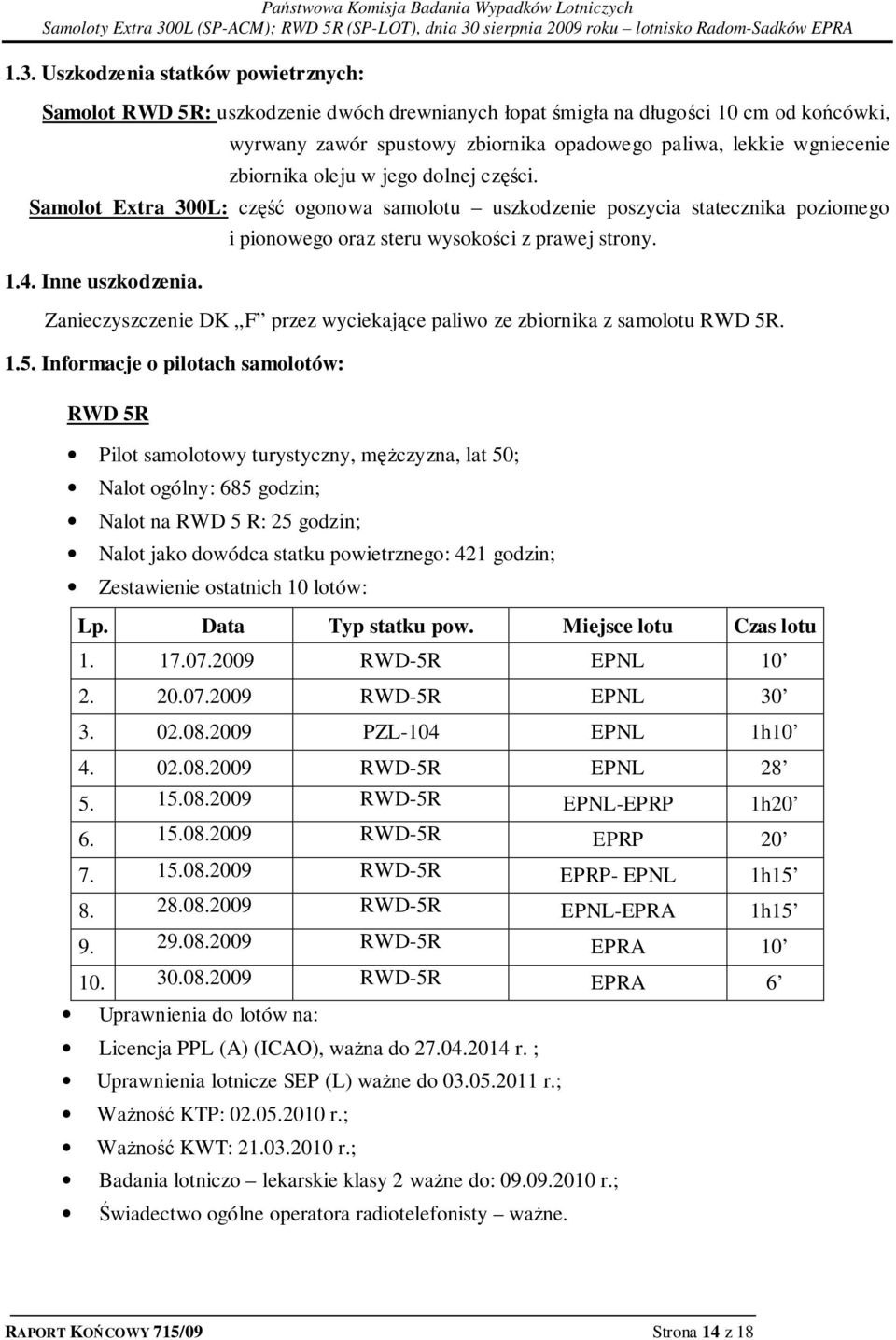 Zanieczyszczenie DK F przez wyciekające paliwo ze zbiornika z samolotu RWD 5R